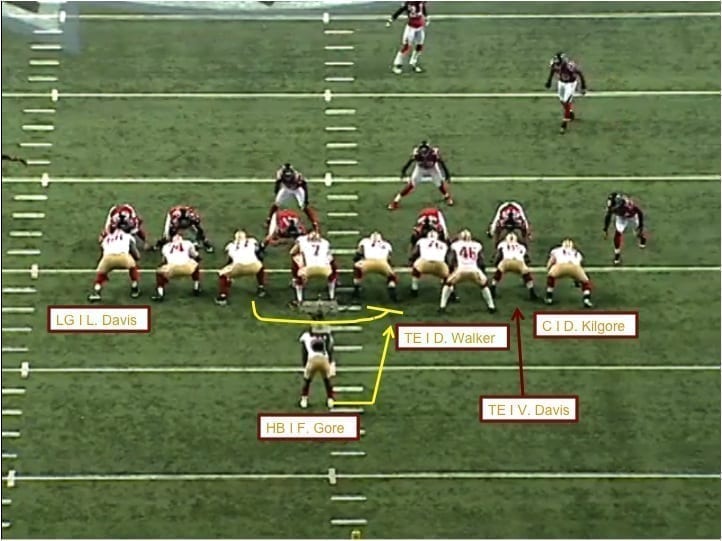 big o line