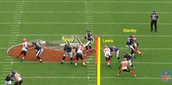 Stanley Lewis 3