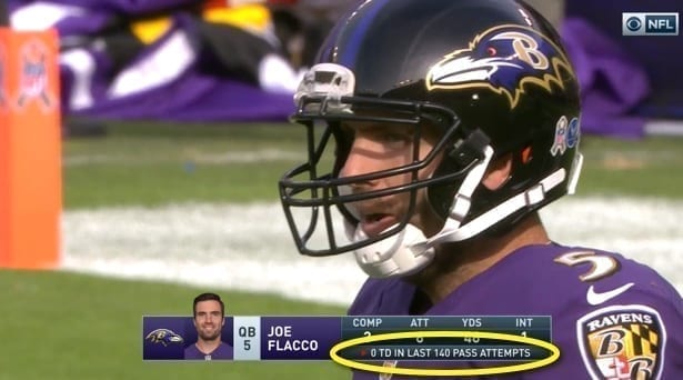 Flacco 1