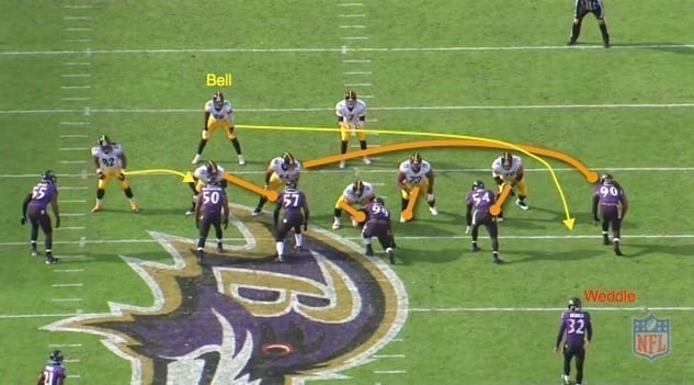 Weddle 1