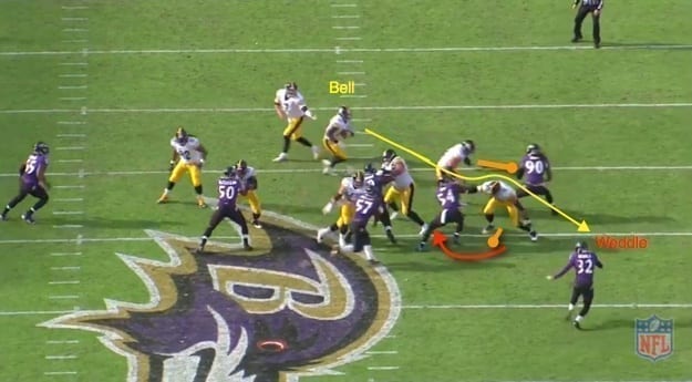 Weddle 2